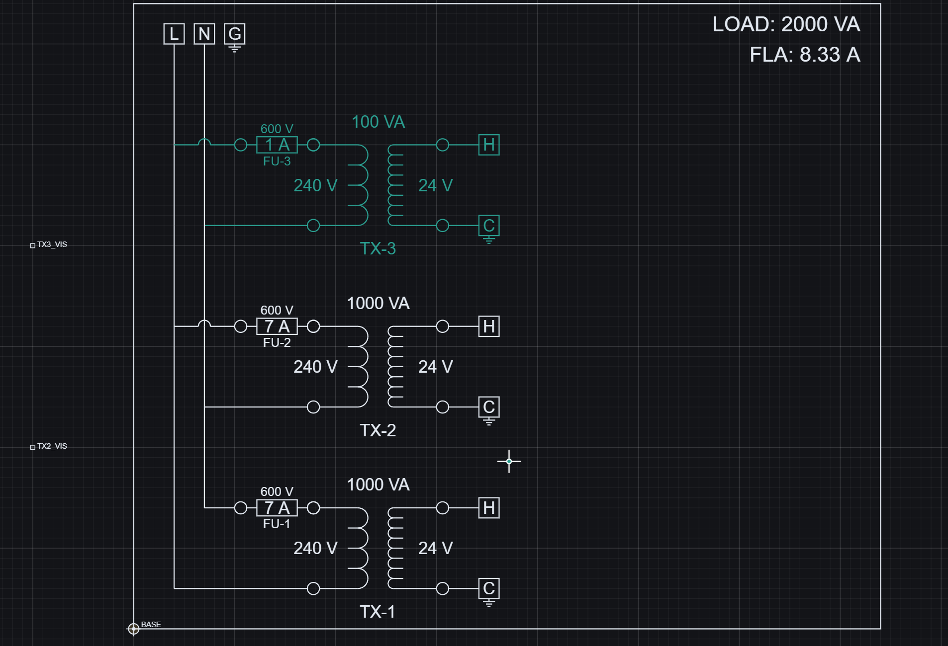 Directive targets showing selected geometry primitives
