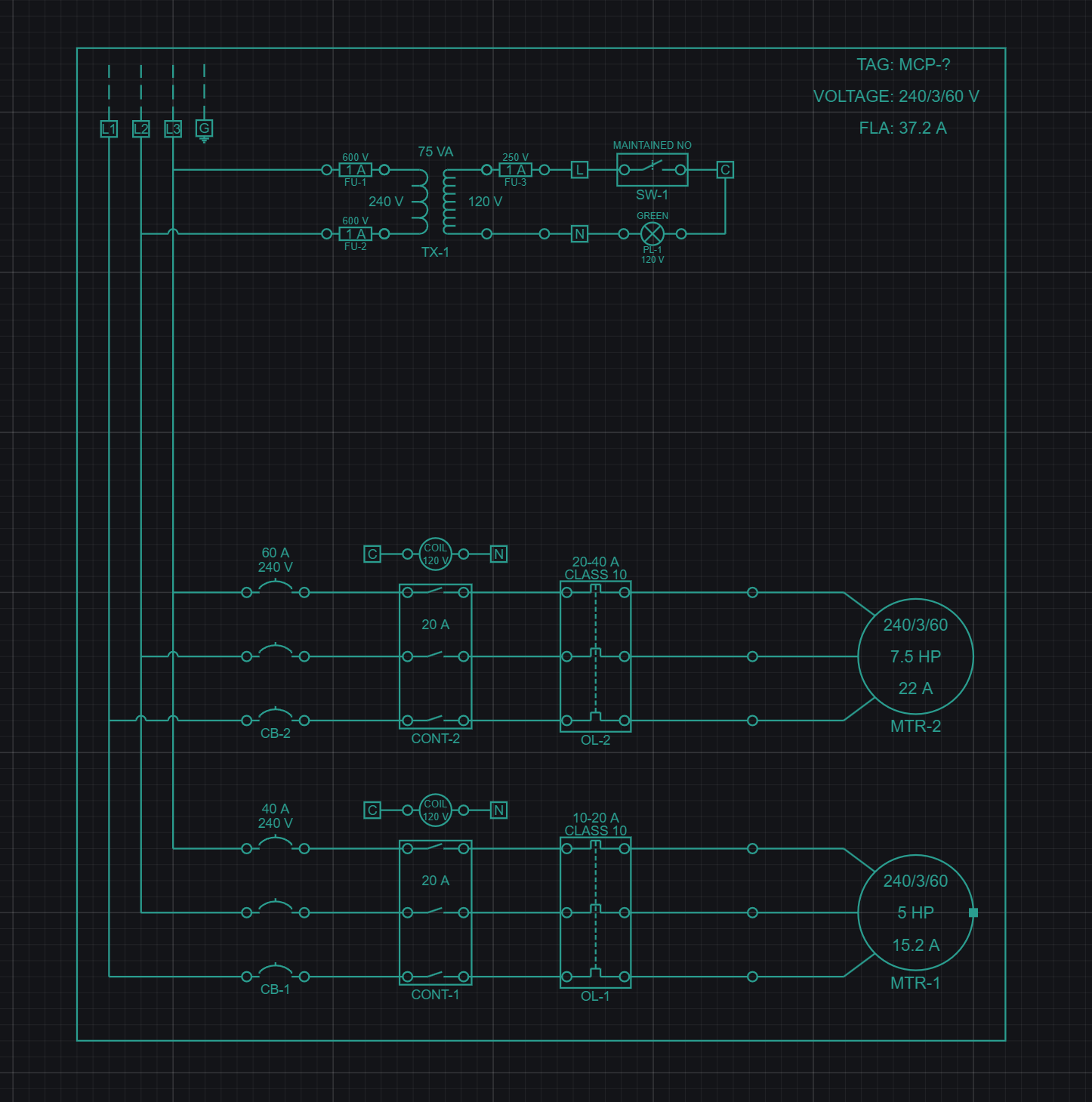 Full nested block assembly composed from child systems