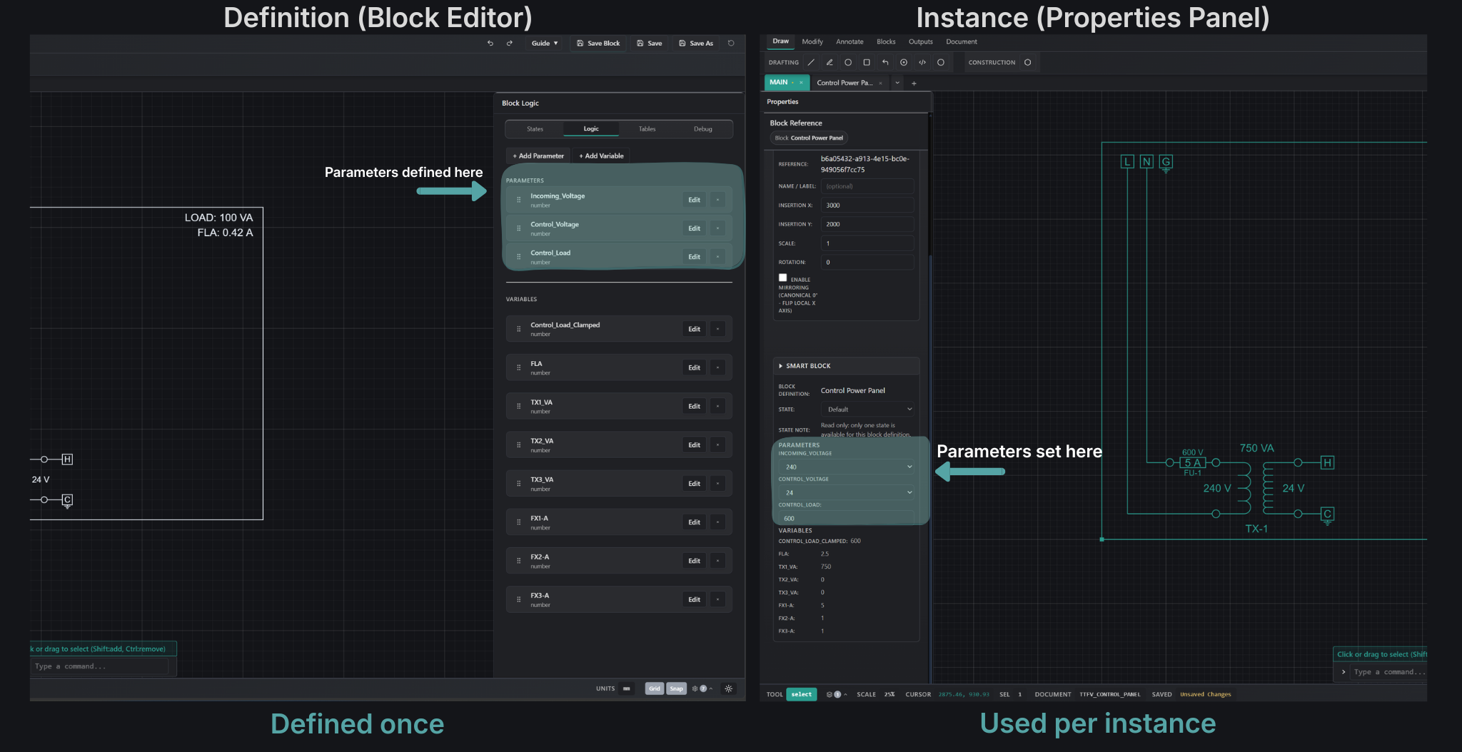 Parameters defined in block editor and used in properties panel
