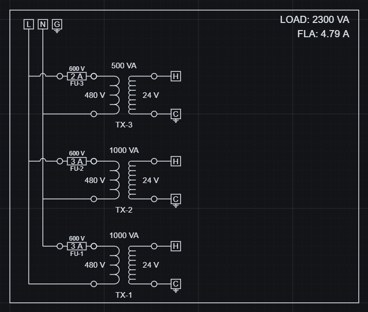 Control Power Panel example showing multiple transformer groups at 2300 VA load