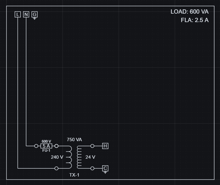 Control Power Panel example showing one transformer group at 600 VA load