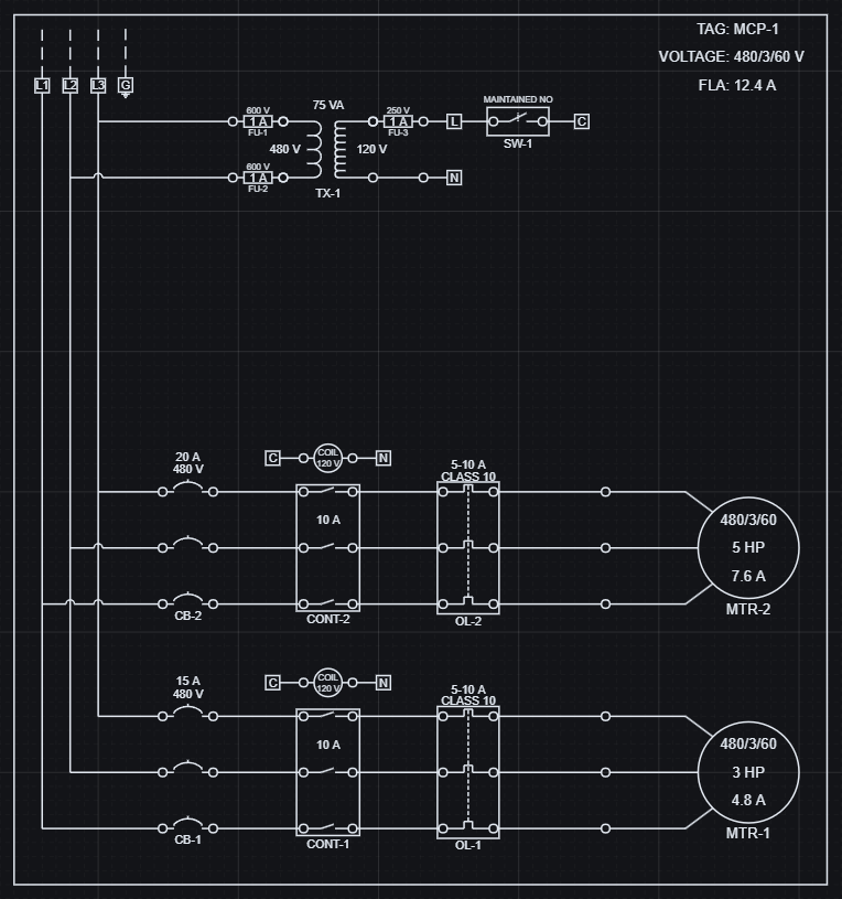 Motor Control Panel example showing a two-motor configuration at 480 V