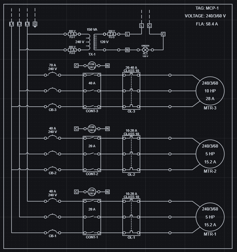 Motor Control Panel example showing a three-motor configuration at 240 V