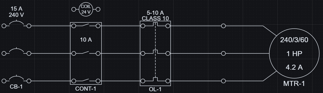Motor Starter Sizing example showing a 1 HP 240 V starter with coordinated breaker, contactor, overload, and motor data