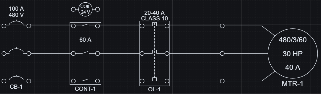 Motor Starter Sizing example showing a 30 HP 480 V starter with coordinated breaker, contactor, overload, and motor data